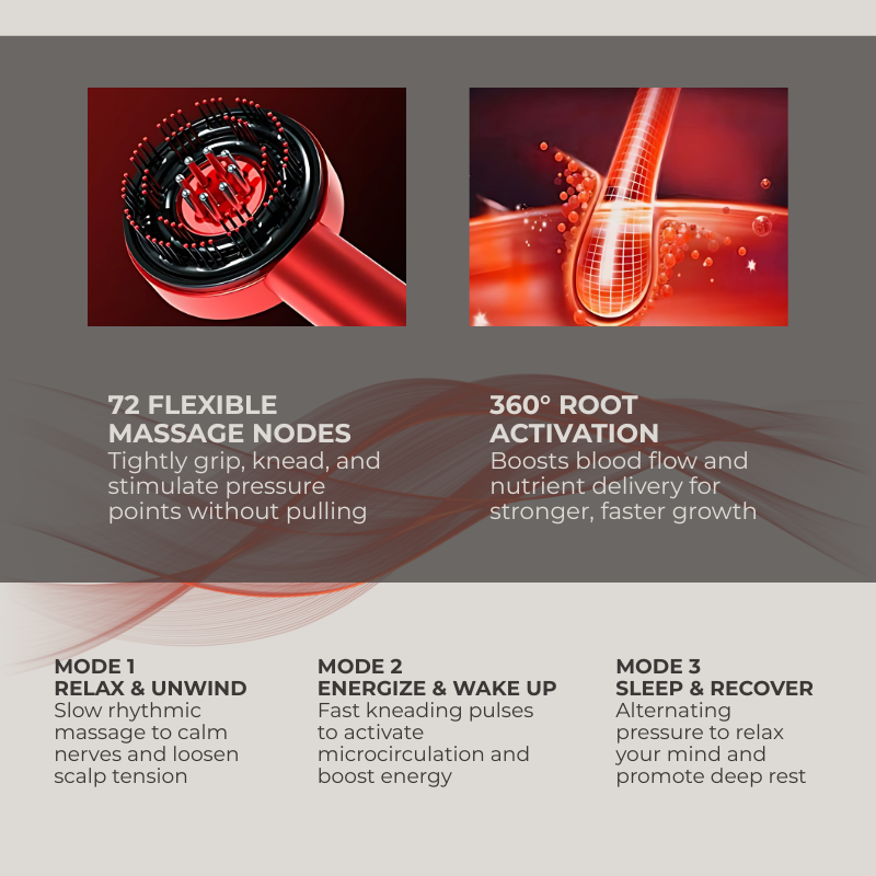 ScalpMate™ 3-in-1 Smart Scalp Massager