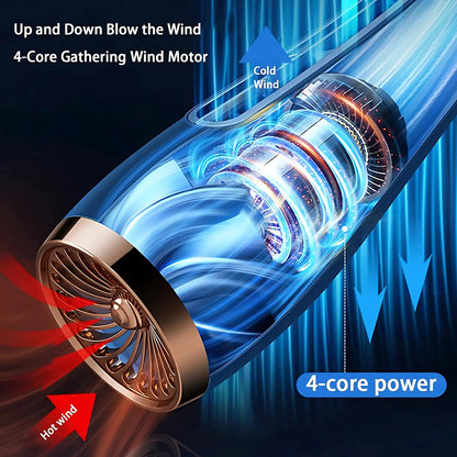 TurboCool Neck Fan – Engineered to Cool. Designed to Move.