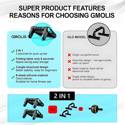 Ab Roller – 2-in-1 Core Dominator